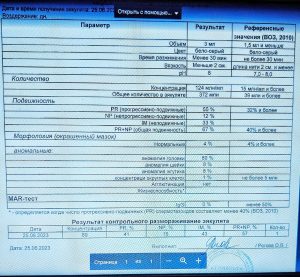 Помощь в зачатии без мужа ИИ или Эко Доноры Москва и Питер